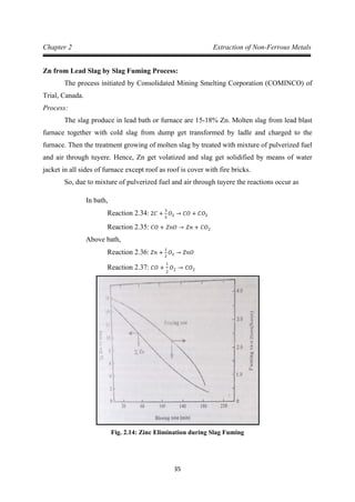 35
Chapter 2 Extraction of Non-Ferrous Metals
Zn from Lead Slag by Slag Fuming Process:
The process initiated by Consolidated Mining Smelting Corporation (COMINCO) of
Trial, Canada.
Process:
The slag produce in lead bath or furnace are 15-18% Zn. Molten slag from lead blast
furnace together with cold slag from dump get transformed by ladle and charged to the
furnace. Then the treatment growing of molten slag by treated with mixture of pulverized fuel
and air through tuyere. Hence, Zn get volatized and slag get solidified by means of water
jacket in all sides of furnace except roof as roof is cover with fire bricks.
So, due to mixture of pulverized fuel and air through tuyere the reactions occur as
In bath,
Reaction 2.34: 2𝐶 +
3
2
𝑂2 → 𝐶𝑂 + 𝐶𝑂2
Above bath,
Reaction 2.35: 𝐶𝑂 + 𝑍𝑛𝑂 → 𝑍𝑛 + 𝐶𝑂2
Reaction 2.36: 𝑍𝑛 +
1
2
𝑂2 → 𝑍𝑛𝑂
Reaction 2.37: 𝐶𝑂 +
1
2
𝑂2 → 𝐶𝑂2
Fig. 2.14: Zinc Elimination during Slag Fuming
 