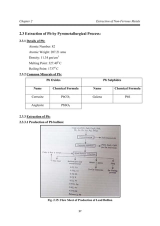 37
Chapter 2 Extraction of Non-Ferrous Metals
2.3 Extraction of Pb by Pyrometallurgical Process:
2.3.1
Atomic Number: 82
Details of Pb:
Atomic Weight: 207.21 amu
Density: 11.34 gm/cm
Melting Point: 327.40
3
0
Boiling Point: 1737
C
0
2.3.2
C
Pb Oxides
Common Minerals of Pb:
Pb Sulphides
Name Chemical Formula Name Chemical Formula
Cerrusite PbCO Galena
3 PbS
Anglesite PbSO4
2.3.3
2.3.3.1 Production of Pb bullion:
Extraction of Pb:
Fig. 2.15: Flow Sheet of Production of Lead Bullion
 
