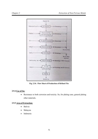 71
Chapter 2 Extraction of Non-Ferrous Metals
Fig. 2.34: Flow Sheet of Production of Refined Tin
2.9.4
• Resistance to both corrosion and toxicity. So, for plating cans, general plating
other materials.
Use of Sn:
2.9.5
• Balivia
Area of Extraction:
• Malaysia
• Indonesia
 