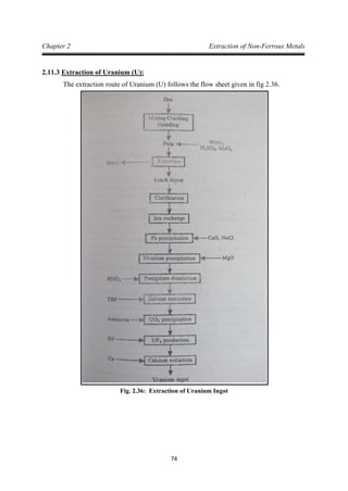 74
Chapter 2 Extraction of Non-Ferrous Metals
2.11.3
The extraction route of Uranium (U) follows the flow sheet given in fig 2.36.
Extraction of Uranium (U):
Fig. 2.36: Extraction of Uranium Ingot
 