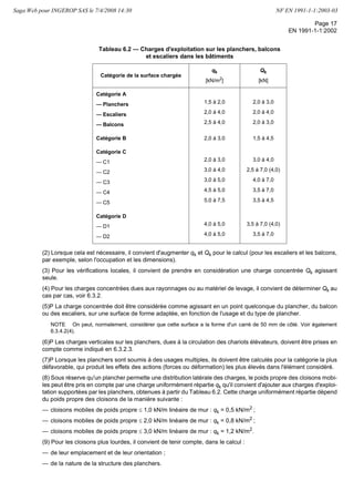 EPPIQERH ERKPEMW JVERËEMW
 9RI ZIVWMSR JEMXI
HERW YRI EYXVI PERKYI TEV XVEHYGXMSR WSYW PE VIWTSRWEFMPMXÍ HYR QIQFVI HY ')2 HERW WE PERKYI REXMSREPI IX
RSXMJMÍI EY 7IGVÍXEVMEX 'IRXVEP E PI QÎQI WXEXYX UYI PIW ZIVWMSRW SJJMGMIPPIW
0IW QIQFVIW HY ')2 WSRX PIW SVKERMWQIW REXMSREY HI RSVQEPMWEXMSR HIW TE]W WYMZERXW  %PPIQEKRI %YXVMGLI
IPKMUYI (ERIQEVO )WTEKRI *MRPERHI *VERGI +VÌGI -VPERHI -WPERHI -XEPMI 0YIQFSYVK 1EPXI 2SVZÌKI
4E]WEW 4SVXYKEP 6ÍTYFPMUYI 8GLÌUYI 6S]EYQI9RM 7YÌHI IX 7YMWWI
')2
'31-8­ )9634­)2 () 2361%0-7%8-32
)YVSTÈMWGLIW /SQMXII JàV 2SVQYRK
)YVSTIER 'SQQMXXII JSV 7XERHEVHM^EXMSR
7IGVÍXEVMEX 'IRXVEP  VYI HI 7XEWWEVX   VYIPPIW
 ')2  8SYW HVSMXW HvITPSMXEXMSR WSYW UYIPUYI JSVQI IX HI UYIPUYI QERMÌVI UYI GI WSMX VÍWIVZÍW HERW PI QSRHI
IRXMIV EY QIQFVIW REXMSREY HY ')2
6ÍJ R” )2  *
-'7   6IQTPEGI )2: 
:IVWMSR JVERËEMWI
)YVSGSHI   %GXMSRW WYV PIW WXVYGXYVIW { 4EVXMI   %GXMSRW KÍRÍVEPIW {
4SMHW ZSPYQMUYIW TSMHW TVSTVIW GLEVKIW HITPSMXEXMSR FÆXMQIRXW
)YVSGSHI   %GXMSRW SR WXVYGXYVIW {
4EVX  +IRIVEP EGXMSRW {
(IRWMXMIW WIPJ[IMKLX MQTSWIH PSEHW
JSV FYMPHMRKW
)YVSGSHI   )MR[MVOYRKIR EYJ 8VEK[IVOI {
8IMP  ;MGLXIR )MKIRKI[MGLX YRH 2YX^PEWXIR
MQ ,SGLFEY
7EKE ;IF TSYV -2+)634 7%7 PI   2* )2 
 