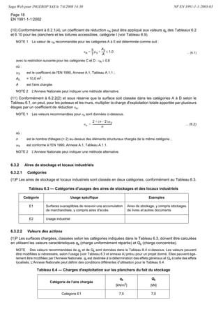 4EKI 
)2 
%ZERXTVSTSW  
7IGXMSR  +ÍRÍVEPMXÍW  
 (SQEMRI HvETTPMGEXMSR  
 6ÍJÍVIRGIW RSVQEXMZIW  
 (MWXMRGXMSR IRXVI 4VMRGMTIW IX 6ÌKPIW Hv%TTPMGEXMSR  
 8IVQIW IX HÍJMRMXMSRW  
 7]QFSPIW  
7IGXMSR  'PEWWMJMGEXMSR HIW EGXMSRW  
 4SMHW TVSTVI  
 'LEVKIW HvITPSMXEXMSR  
7IGXMSR  7MXYEXMSRW HI TVSNIX  
 +ÍRÍVEPMXÍW  
 'LEVKIW TIVQERIRXIW  
 'LEVKIW HITPSMXEXMSR  
 +ÍRÍVEPMXÍW  
 (MWTSWMXMSRW GSQTPÍQIRXEMVIW TSYV PIW FÆXMQIRXW  
7IGXMSR  4SMHW ZSPYQMUYIW HIW QEXÍVMEY HI GSRWXVYGXMSR IX HIW QEXÍVMEY WXSGOÍW  
 +ÍRÍVEPMXÍW  
7IGXMSR  4SMHW TVSTVI HIW GSRWXVYGXMSRW  
 6ITVÍWIRXEXMSR HIW EGXMSRW  
 :EPIYVW GEVEGXÍVMWXMUYIW HY TSMHW TVSTVI  
 +ÍRÍVEPMXÍW  
 (MWTSWMXMSRW GSQTPÍQIRXEMVIW TSYV PIW FÆXMQIRXW  
 (MWTSWMXMSRW GSQTPÍQIRXEMVIW TEVXMGYPMÌVIW TSYV PIW TSRXW  
7IGXMSR  'LEVKIW HvITPSMXEXMSR HIW FÆXMQIRXW  
 6ITVÍWIRXEXMSR HIW EGXMSRW  
 (MWTSWMXMSRW HIW GLEVKIW  
 4PERGLIVW TSYXVIW IX XSMXYVIW  
 4SXIEY IX QYVW  
 :EPIYVW GEVEGXÍVMWXMUYIW HIW GLEVKIW HITPSMXEXMSR  
 ÆXMQIRXW VÍWMHIRXMIPW WSGMEY GSQQIVGMEY SY EHQMRMWXVEXMJW  
 'EXÍKSVMIW  
 :EPIYVW HIW EGXMSRW  
 %MVIW HI WXSGOEKI IX PSGEY MRHYWXVMIPW  
 'EXÍKSVMIW  
 :EPIYVW HIW EGXMSRW  
 %GXMSRW HIW GLEVMSXW ÍPÍZEXIYVW  
 %GXMSRW HIW ZÍLMGYPIW HI XVERWTSVX  
 %GXMSRW HIW ÍUYMTIQIRXW HI QEMRXIRERGI WTÍGMEY  
 +EVEKIW IX EMVIW HI GMVGYPEXMSR EGGIWWMFPIW EY ZÍLMGYPIW  