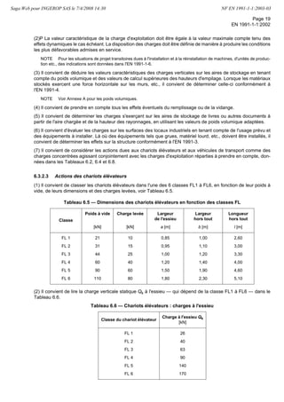 LSVW TSRXW
  
 'EXÍKSVMIW  
 :EPIYVW HIW EGXMSRW  
 8SMXYVIW  
 'EXÍKSVMIW  
 :EPIYVW HIW EGXMSRW  
 'LEVKIW LSVM^SRXEPIW WYV PIW KEVHIGSVTW IX PIW QYVW HI WÍTEVEXMSR EKMWWERX GSQQI FEVVMÌVIW  
7SQQEMVI
4EKI
7EKE ;IF TSYV -2+)634 7%7 PI   2* )2 
 