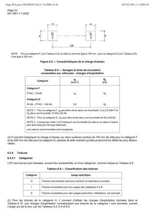 MRJSVQEXMZI
 8EFPIEY HIW ZEPIYVW RSQMREPIW HIW TSMHW ZSPYQMUYIW HIW QEXÍVMEY
HI GSRWXVYGXMSR IX HIW ZEPIYVW RSQMREPIW HIW TSMHW ZSPYQMUYIW IX HIW ERKPIW HI XEPYW
REXYVIP HIW QEXÍVMEY WXSGOÍW  
%RRII   