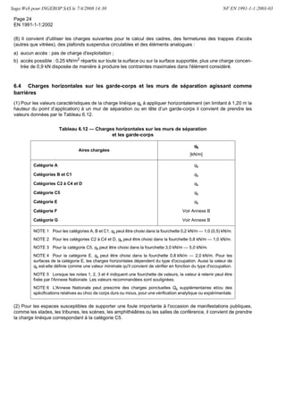 4EKI 
)2 
%ZERXTVSTSW
0I TVÍWIRX HSGYQIRX )2  E ÍXÍ ÍPEFSVÍ TEV PI 'SQMXÍ 8IGLRMUYI ')28'  )YVSGSHIW WXVYG
XYVEYŸ HSRX PI WIGVÍXEVMEX IWX XIRY TEV 7-
'IXXI 2SVQI IYVSTÍIRRI HIZVE VIGIZSMV PI WXEXYX HI RSVQI REXMSREPI WSMX TEV TYFPMGEXMSR HYR XIXI MHIRXMUYI WSMX
TEV IRXÍVMRIQIRX EY TPYW XEVH IR SGXSFVI  IX XSYXIW PIW RSVQIW REXMSREPIW IR GSRXVEHMGXMSR HIZVSRX ÎXVI VIXM
VÍIW EY TPYW XEVH IR QEVW 
0I ')28'  IWX VIWTSRWEFPI HI XSYW PIW )YVSGSHIW WXVYGXYVEY
0I TVÍWIRX HSGYQIRX VIQTPEGI Pv)2: 
0IW %RRIIW % IX  WSRX MRJSVQEXMZIW
7IPSR PI 6ÌKPIQIRX -RXÍVMIYV HY ')2')2)0)' PIW MRWXMXYXW HI RSVQEPMWEXMSR REXMSREY HIW TE]W WYMZERXW WSRX
XIRYW HI QIXXVI GIXXI 2SVQI IYVSTÍIRRI IR ETTPMGEXMSR  %PPIQEKRI %YXVMGLI IPKMUYI (ERIQEVO )WTEKRI
*MRPERHI *VERGI +VÌGI ,SRKVMI -VPERHI -WPERHI -XEPMI 0YIQFSYVK 1EPXI 2SVZÌKI 4E]WEW 4SVXYKEP
6ÍTYFPMUYI 8GLÌUYI 6S]EYQI9RM 7PSZEUYMI 7YÌHI IX 7YMWWI
3VMKMRI HY TVSKVEQQI HIW )YVSGSHIW
)R  PE 'SQQMWWMSR HIW 'SQQYREYXÍW )YVSTÍIRRIW EVVÎXE YR TVSKVEQQI HEGXMSRW HERW PI HSQEMRI HI PE
GSRWXVYGXMSR WYV PE FEWI HI PEVXMGPI  HY 8VEMXÍ 0SFNIGXMJ HY TVSKVEQQI ÍXEMX PÍPMQMREXMSR HSFWXEGPIW EY ÍGLER
KIW IX PLEVQSRMWEXMSR HIW WTÍGMJMGEXMSRW XIGLRMUYIW
(ERW PI GEHVI HI GI TVSKVEQQI HEGXMSRW PE 'SQQMWWMSR TVMX PMRMXMEXMZI HÍXEFPMV YR IRWIQFPI HI VÌKPIW XIGLRM
UYIW LEVQSRMWÍIW TSYV PI HMQIRWMSRRIQIRX HIW SYZVEKIW  GIW VÌKPIW IR YR TVIQMIV WXEHI WIVZMVEMIRX HEPXIV
REXMZI EY VÌKPIW REXMSREPIW IR ZMKYIYV HERW PIW ­XEXW 1IQFVIW IX JMREPIQIRX PIW VIQTPEGIVEMIRX
4IRHERX UYMR^I ERW PE 'SQQMWWMSR EZIG PEMHI HYR 'SQMXÍ (MVIGXIYV GSQTSVXERX HIW VITVÍWIRXERXW HIW ­XEXW
1IQFVIW TMPSXE PI HÍZIPSTTIQIRX HY TVSKVEQQI HIW )YVSGSHIW GI UYM GSRHYMWMX EY GSYVW HIW ERRÍIW  Ä PE
TVIQMÌVI KÍRÍVEXMSR HI GSHIW IYVSTÍIRW
)R  PE 'SQQMWWMSR IX PIW ­XEXW 1IQFVIW HI P9RMSR )YVSTÍIRRI IX HI P%)0) HÍGMHÌVIRX WYV PE FEWI HYR
EGGSVH 
IRXVI PE 'SQQMWWMSR IX PI ')2 HI XVERWJÍVIV EY ')2 TEV YRI WÍVMI HI 1ERHEXW PE TVÍTEVEXMSR IX PE
TYFPMGEXMSR HIW )YVSGSHIW EJMR HI PIYV HSRRIV TEV PE WYMXI YR WXEXYX HI RSVQIW IYVSTÍIRRIW  