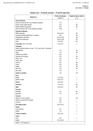 XSYXIW
ERRIIW MRGPYWIW
 XIP UYI TYFPMÍ TEV PI ')2  GI XIXI TIYX ÎXVI TVÍGÍHÍ HYRI TEKI REXMSREPI HI XMXVIW IX TEV YR
%ZERX4VSTSW 2EXMSREP IX TIYX ÎXVI WYMZM HYRI %RRII 2EXMSREPI
0%RRII 2EXMSREPI TIYX WIYPIQIRX GSRXIRMV HIW MRJSVQEXMSRW WYV PIW TEVEQÌXVIW PEMWWÍW IR EXXIRXI HERW P)YVS
GSHI TSYV GLSM REXMSREP WSYW PE HÍWMKREXMSR HI 4EVEQÌXVIW (ÍXIVQMRÍW EY RMZIEY 2EXMSREP Ä YXMPMWIV TSYV PIW
TVSNIXW HI FÆXMQIRXW IX SYZVEKIW HI KÍRMI GMZMP HERW PI TE]W GSRGIVRÍ  MP WEKMX 
{ HI ZEPIYVW IXSY HIW GPEWWIW PÄ SÝ HIW EPXIVREXMZIW JMKYVIRX HERW P)YVSGSHI 
{ HI ZEPIYVW Ä YXMPMWIV PÄ SÝ WIYP YR W]QFSPI IWX HSRRÍ HERW P)YVSGSHI 
{ HI HSRRÍIW TVSTVIW Ä YR TE]W  