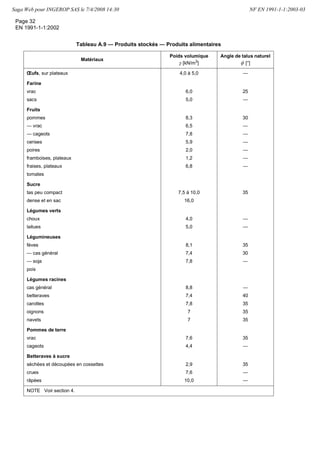 KÍSKVETLMUYIW GPMQEXMUYIW IXG
 TEV IIQTPI GEVXI HI RIMKI 
{ HI PE TVSGÍHYVI Ä YXMPMWIV PÄ SÝ HIW TVSGÍHYVIW EPXIVREXMZIW WSRX HSRRÍIW HERW P)YVSGSHI
-P TIYX EYWWM GSRXIRMV
{ HIW HÍGMWMSRW WYV PYWEKI HIW ERRIIW MRJSVQEXMZIW 
{ HIW VÍJÍVIRGIW Ä HIW MRJSVQEXMSRW GSQTPÍQIRXEMVIW RSR GSRXVEHMGXSMVIW TSYV EMHIV PYXMPMWEXIYV Ä ETTPMUYIV
P)YVSGSHI

 7IPSR PvEVXMGPI  HI PE (4' PIW IMKIRGIW IWWIRXMIPPIW  