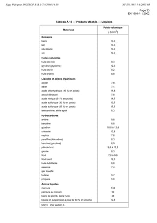 ))
 HSMZIRX VIGIZSMV YRI JSVQI GSRGVÌXI HERW HIW
(SGYQIRXW -RXIVTVÍXEXMJW  