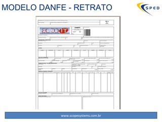 MODELO DANFE - RETRATO 