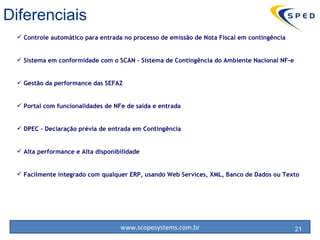 Diferenciais Controle automático para entrada no processo de emissão de Nota Fiscal em contingência Sistema em conformidade com o SCAN – Sistema de Contingência do Ambiente Nacional NF-e Gestão da performance das SEFAZ Portal com funcionalidades de NFe de saída e entrada DPEC – Declaração prévia de entrada em Contingência Alta performance e Alta disponibilidade Facilmente integrado com qualquer ERP, usando Web  Services , XML, Banco de Dados ou Texto 