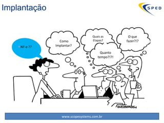 Implantação NF-e ?? Quanto tempo?!?! Como Implantar? Quais as Etapas? O que fazer?!? 