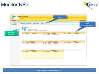 Monitor Serviços Filas Processamento Menu Monitor NFe 