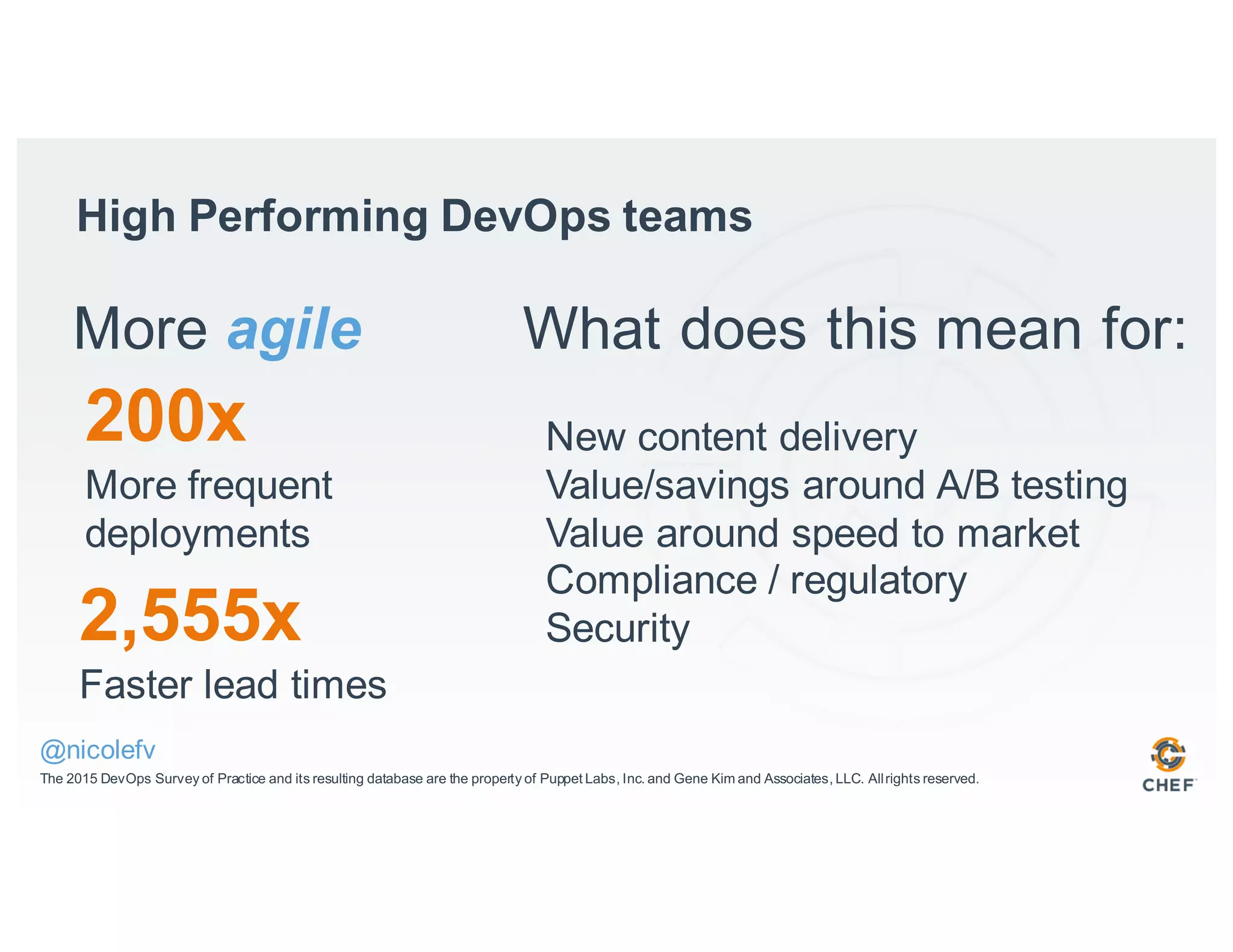 High Performing DevOps teams
More agile What does this mean for:
200x
More frequent
deployments
The 2015 DevOps Survey of Practice and its resulting database are the property of Puppet Labs, Inc. and Gene Kim and Associates, LLC. Allrights reserved.
New content delivery
Value/savings around A/B testing
Value around speed to market
Compliance / regulatory
Security2,555x
Faster lead times
@nicolefv
 