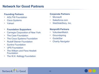 Network for Good Partners <ul><li>Founding Partners </li></ul><ul><li>AOL/TW Foundation </li></ul><ul><li>Cisco Systems </...