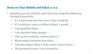 Draw on Your Beliefs and Value (1 of 2)
• Identify your core beliefs and values by using the following
leading statements:
• If I could make two new laws, they would be . . .
• If I could give away a million dollars, I would . . .
• I am gratified when . . .
• I am shocked when people . . .
• The world would be a better place if . . .
• My proudest moment was when . . .
• I become upset when I read a news report about . . .
• The greatest lesson I ever learned is . . .
5
 