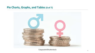Pie Charts, Graphs, and Tables (6 of 7)
13
 