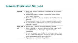 Delivering Presentation Aids (3 of 4)
Pointing • Avoid laser pointers. Their beam is small and can be difficult to
hold steady.
• If necessary, rest your hand or a rigid pointer gently on a flip
chart, board, or screen.
• Put the pointer down when you are finished with it. Don’t wave
it around.
• Touch, turn, talk: touch the aid, turn toward the audience, talk.
• In many mediated technologies, you can use your computer’s
cursor as a pointer.
Show and
tell
• Explain what is relevant and important about the aid.
• Show and tell at the same time. Give verbal cues as you handle
and highlight features of an object or point to a slide
component.
• In most cases, don’t read aloud all the written words on a visual
to your audience. (Sometimes, though, you may want to read an
important phrase to reinforce its importance.)
• If possible, use a remote to change slides.
40
 