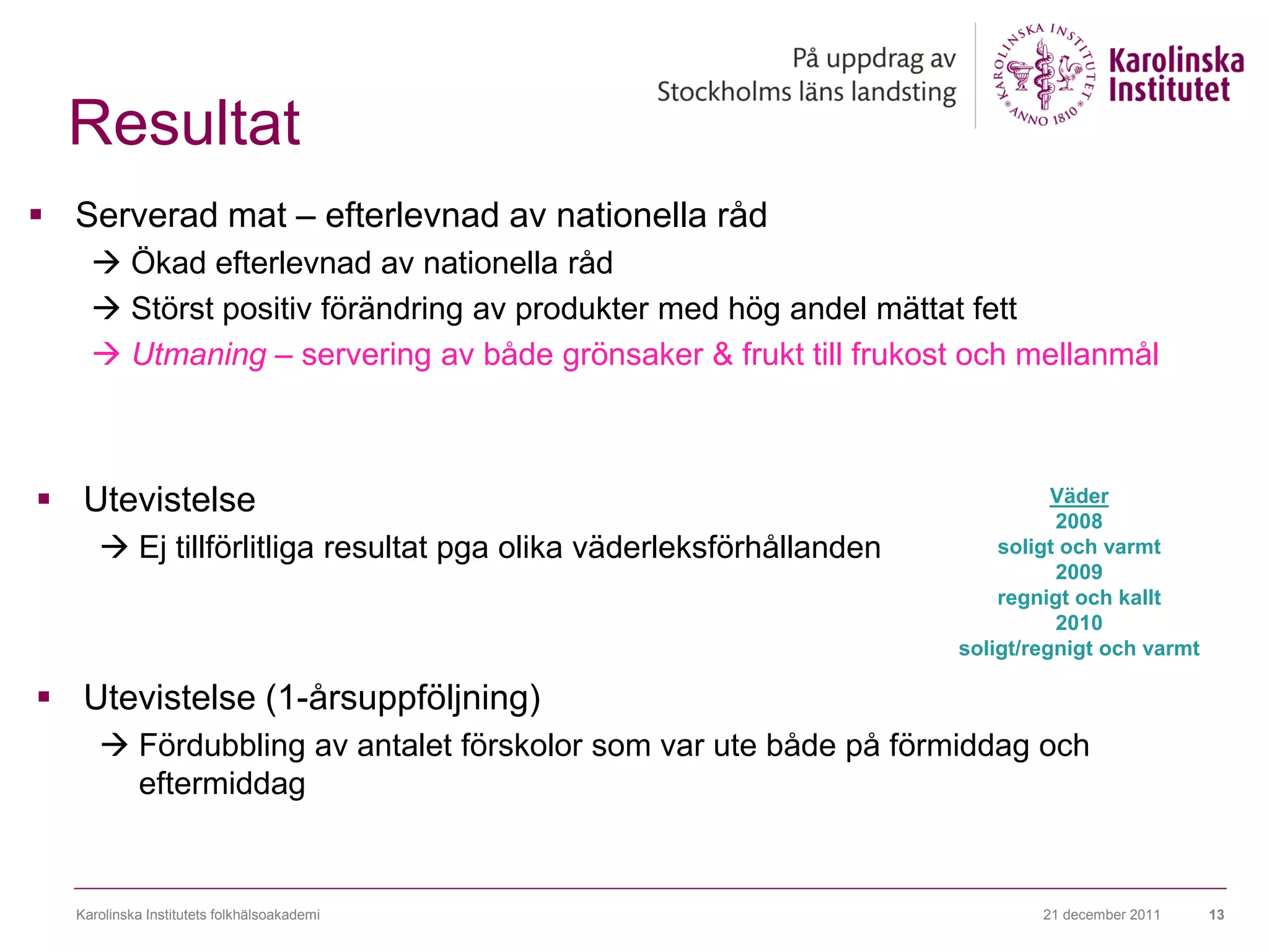 Resultat
 Serverad mat – efterlevnad av nationella råd
      Ökad efterlevnad av nationella råd
      Störst positiv förändring av produkter med hög andel mättat fett
      Utmaning – servering av både grönsaker & frukt till frukost och mellanmål



 Utevistelse                                                                  Väder
                                                                               2008
       Ej tillförlitliga resultat pga olika väderleksförhållanden       soligt och varmt
                                                                               2009
                                                                         regnigt och kallt
                                                                               2010
                                                                     soligt/regnigt och varmt

 Utevistelse (1-årsuppföljning)
       Fördubbling av antalet förskolor som var ute både på förmiddag och
        eftermiddag


   Karolinska Institutets folkhälsoakademi                                   21 december 2011   13
 