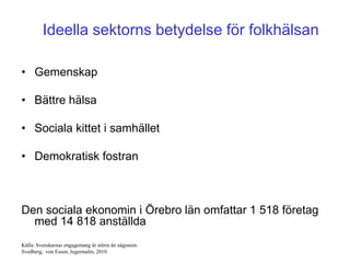 Ideella sektorns betydelse för folkhälsan

• Gemenskap

• Bättre hälsa

• Sociala kittet i samhället

• Demokratisk fostran



Den sociala ekonomin i Örebro län omfattar 1 518 företag
  med 14 818 anställda
Källa: Svenskarnas engagemang är större än någonsin.
Svedberg, von Essen, Jegermalm, 2010
 