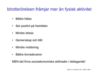 Idrottsrörelsen främjar mer än fysisk aktivitet

  • Bättre hälsa

  • Ser positivt på framtiden

  • Mindre stress

  • Gemenskap och tillit

  • Mindre mobbning

  • Bättre levnadsvanor

  MEN det finns socioekonomiska skillnader i deltagande!

                                          Källa: Liv & Hälsa. ÖLL, 2008 o 2009
 