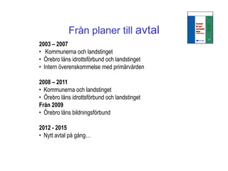 Från planer till avtal
2003 – 2007
• Kommunerna och landstinget
• Örebro läns idrottsförbund och landstinget
• Intern överenskommelse med primärvården

2008 – 2011
• Kommunerna och landstinget
• Örebro läns idrottsförbund och landstinget
Från 2009
• Örebro läns bildningsförbund

2012 - 2015
• Nytt avtal på gång…
 