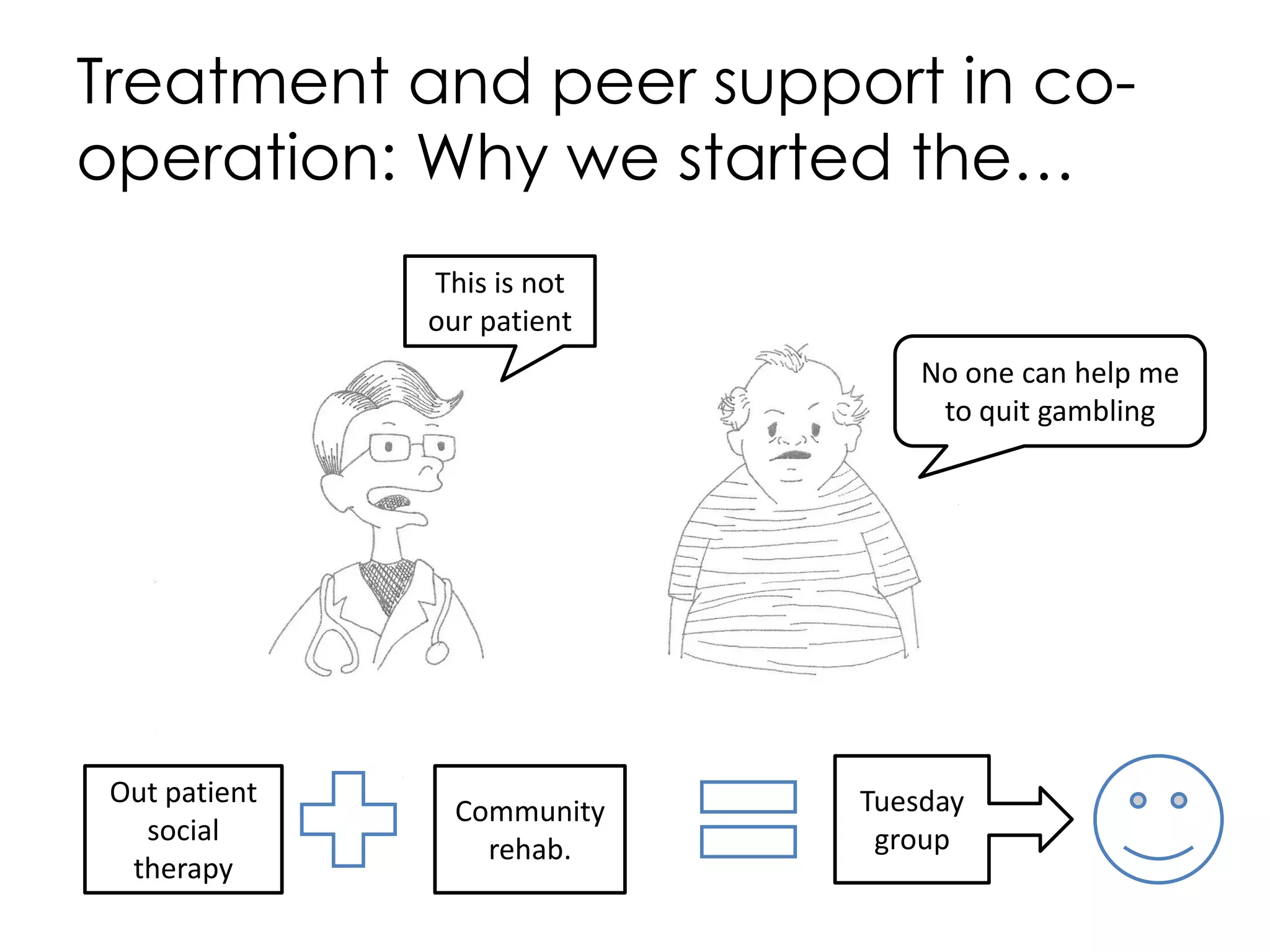 Treatment and peer support in co-
operation: Why we started the…
               This is not
               our patient
                                 No one can help me
                                  to quit gambling




 Out patient                 Tuesday
                 Community
   social                     group
                   rehab.
  therapy
 