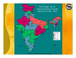 Percentage use of
                contraception by married
                 Women (15-49) - Total




SIHFW: An ISO:9001:2008 certified Institution   15
 