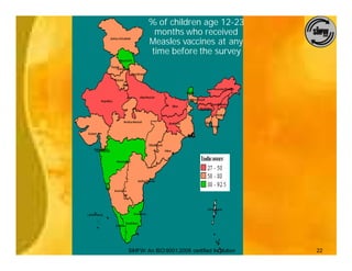 % of children age 12-23
         months who received
        Measles vaccines at any
        time before the survey




SIHFW: An ISO:9001:2008 certified Institution   22
 