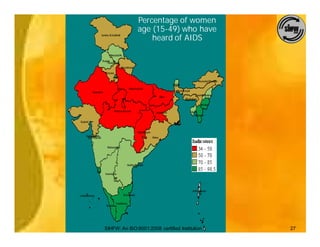 Percentage of women
               age (15-49) who have
                   heard of AIDS




SIHFW: An ISO:9001:2008 certified Institution   27
 
