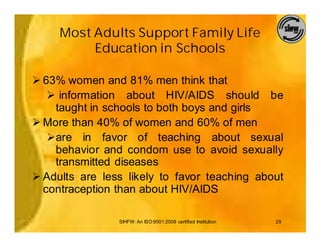 Most Adults Support Family Life
          Education in Schools

Ø 63% women and 81% men think that
   Ø information about HIV/AIDS should be
    taught in schools to both boys and girls
Ø More than 40% of women and 60% of men
   Øare in favor of teaching about sexual
    behavior and condom use to avoid sexually
    transmitted diseases
Ø Adults are less likely to favor teaching about
  contraception than about HIV/AIDS

                SIHFW: An ISO:9001:2008 certified Institution   29
 