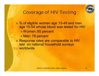 Coverage of HIV Testing

Ø % of eligible women age 15-49 and men
  age 15-54 whose blood was tested for HIV
   Ø Women: 85 percent
   Ø Men: 78 percent
Ø Response rates are comparable to HIV
  test on national household surveys
  worldwide




            SIHFW: An ISO:9001:2008 certified Institution   30
 