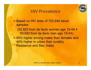 HIV Prevalence

Ø Based on HIV tests of 102,946 blood
  samples-
   (52,853 from de facto women age 15-49 +
     50,093 from de facto men age 15-54)
Ø 60% higher among males than females and
  40% higher in urban than rural(by
  Residence and Sex, India)




             SIHFW: An ISO:9001:2008 certified Institution   31
 