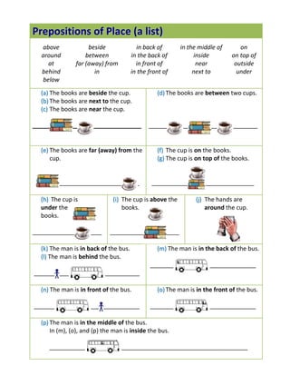 P
Pr
re
ep
po
os
si
it
ti
io
on
ns
s o
of
f P
Pl
la
ac
ce
e (
(a
a l
li
is
st
t)
)
above beside in back of in the middle of on
around between in the back of inside on top of
at far (away) from in front of near outside
behind in in the front of next to under
below
(
(a
a)
) The books are beside the cup.
(
(b
b)
) The books are next to the cup.
(
(c
c)
) The books are near the cup.
_________________________________
(
(d
d)
) The books are between two cups.
_________________________________
(
(e
e)
) The books are far (away) from the
cup.
_______________________________
(
(f
f)
) The cup is on the books.
(
(g
g)
) The cup is on top of the books.
_______________________________
(
(h
h)
) The cup is
under the
books.
_____________________
(
(i
i)
) The cup is above the
books.
_____________________
(
(j
j)
) The hands are
around the cup.
(
(k
k)
) The man is in back of the bus.
(
(l
l)
) The man is behind the bus.
________________________________
(
(m
m)
) The man is in the back of the bus.
________________________________
(
(n
n)
) The man is in front of the bus.
________________________________
(
(o
o)
) The man is in the front of the bus.
________________________________
(
(p
p)
) The man is in the middle of the bus.
In (m), (o), and (p) the man is inside the bus.
____________________________________________________________
 
