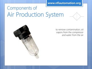 Components of
Air Production System
to remove contamination, oil
vapors from the compressor
and water from the air
www.nfiautomation.org
 