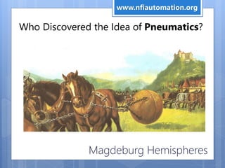 Who Discovered the Idea of Pneumatics?
Magdeburg Hemispheres
www.nfiautomation.org
 