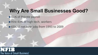 Why Are Small Businesses Good?
44% of Private payroll
Hire 43% of high tech. workers
65% of net new jobs from 1993 to 2009
 