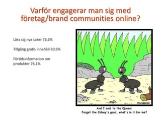 Varför engagerar man sig med
företag/brand communities online?
Lära sig nya saker 78,6%
Tillgång gratis innehåll 69,6%
Förtidsinformation om
produkter 76,1%
 