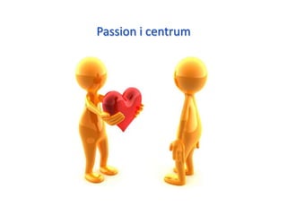 Passion i centrum
 