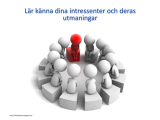 Lär känna dina intressenter och deras
utmaningar
http://finebodyart.blogspot.se/
 
