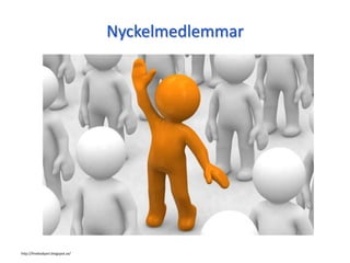 Nyckelmedlemmar
http://finebodyart.blogspot.se/
 