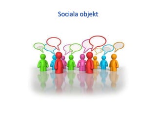 Sociala objekt
 