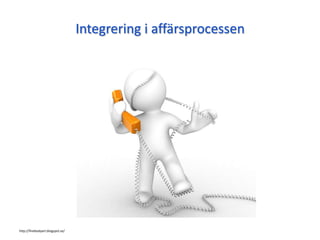 Integrering i affärsprocessen
http://finebodyart.blogspot.se/
 