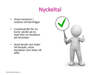 Nyckeltal
• Antal mentions i
relation till kärnfrågor
• Livstidsvärdet för en
kund, värdet på en
lead eller en besökare
på hemsidan
• Antal besök som leder
till kontakt, antal
kontakter som leder till
affär
http://finebodyart.blogspot.se/
 