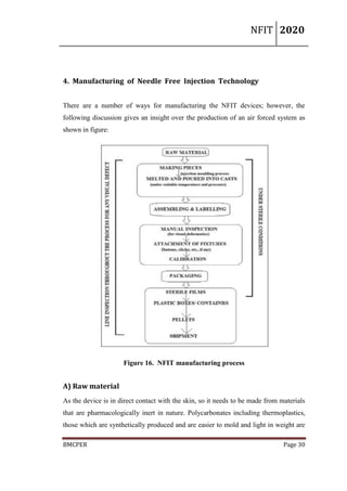 NFIT 2020
BMCPER Page 30
4. Manufacturing of Needle Free Injection Technology
There are a number of ways for manufacturing the NFIT devices; however, the
following discussion gives an insight over the production of an air forced system as
shown in figure:
Figure 16. NFIT manufacturing process
A) Raw material
As the device is in direct contact with the skin, so it needs to be made from materials
that are pharmacologically inert in nature. Polycarbonates including thermoplastics,
those which are synthetically produced and are easier to mold and light in weight are
 