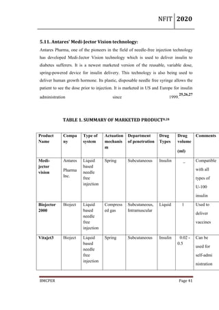 NFIT 2020
BMCPER Page 41
5.11. Antares’ Medi-Jector Vision technology:
Antares Pharma, one of the pioneers in the field of needle-free injection technology
has developed Medi-Jector Vision technology which is used to deliver insulin to
diabetes sufferers. It is a newest marketed version of the reusable, variable dose,
spring-powered device for insulin delivery. This technology is also being used to
deliver human growth hormone. Its plastic, disposable needle free syringe allows the
patient to see the dose prior to injection. It is marketed in US and Europe for insulin
administration since 1999.
25,26,27
TABLE 1. SUMMARY OF MARKETED PRODUCT8,28
Product
Name
Compa
ny
Type of
system
Actuation
mechanis
m
Department
of penetration
Drug
Types
Drug
volume
(ml)
Comments
Medi-
jector
vision
Antares
Pharma
Inc.
Liquid
based
needle
free
injection
Spring Subcutaneous Insulin _ Compatible
with all
types of
U-100
insulin
Biojector
2000
Bioject Liquid
based
needle
free
injection
Compress
ed gas
Subcutaneous,
Intramuscular
Liquid 1 Used to
deliver
vaccines
Vitajet3 Bioject Liquid
based
needle
free
injection
Spring Subcutaneous Insulin 0.02 -
0.5
Can be
used for
self-admi
nistration
 