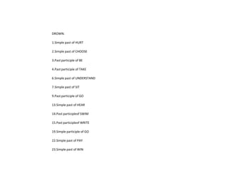 DROWN:

1.Simple past of HURT

2.Simple past of CHOOSE

3.Past participle of BE

4.Past participle of TAKE

6.Simple past of UNDERSTAND

7.Simple past of SIT

9.Past participle of GO

13.Simple past of HEAR

14.Past participleof SWIM

15.Past participleof WRITE

19.Simple participle of GO

22.Simple past of PAY

23.Simple past of WIN
 