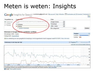 Meten is weten: Insights 