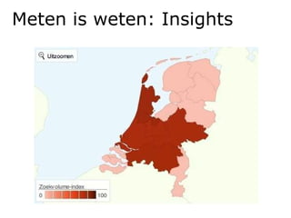Meten is weten: Insights 