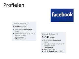 Profielen 