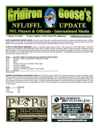 Volume No. 01036 Central Virginia’s ONLY local NFL publication GridironGoose@msn.com
MOST COMPETITIVE CONTESTS EVER: No other season through six weeks has produced more games decided by seven-or-fewer
points than 2019.This year, 51 of 92 games (55.4 percent) have been decided by seven-or-fewer points,including nine of 14 games in
Week 6. This season also is tied for the most one-point games through Week 6 since the 1970 merger.
PLENTY OF HEARTBEATS REMAINING: Hope is in plentiful supply across the NFL. That’s because in 2018 after Week 7, five of the
12 teams that qualified for the playoffs were either .500 or below in the NFL standings. After this week concludes on Monday night at
MetLife Stadium,it’s very likely that at leastone team sitting at .500 or below will still make the playoffs. Since 2011, at least one team
has qualified for the playoffs after beginning the year at-or-below .500 through Week 7. The playoff teams that were at-or-below .500
through seven weeks, since 2011:
YEAR PLAYOFF TEAMS AT OR BELOW .500 THROUGH SEVEN WEEKS
2018 *Chicago, *Dallas, Indianapolis, Philadelphia, Seattle
2017 Atlanta
2016 Miami
2015 *Houston, Kansas City, Seattle, *Washington
2014 *Carolina, *Seattle
2013 *Carolina, *Philadelphia
2012 Cincinnati, *Denver, Indianapolis, *Washington
2011 *Denver
*won division
RUSHING TOUCHDOWNS ON UPWARD SLOPE: NFL clubs have combined for 167 rushing touchdowns through six weeks of play.
Only the 1979 and 1976 seasons had more in NFL historyentering Week 7. At the quarterback position alone, NFL signal-callers have
rushed for 31 touchdowns during the 2019 season,surpassing 2002 (28) for the mostrushing touchdowns byquarterbacks through the
first six weeks ofa season since the 1970 merger.In Week 6, quarterbacks totaled 10 rushing touchdowns,surpassing Week 13 of the
2015 season (nine) for the mostin a single week since 1970. The most overall rushing touchdowns by NFL players through six weeks
in NFL history:
YEAR RUSH TD
1979 187
1976 175
2019/1984 167
 